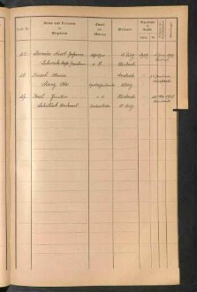 Standesamtsbuch der Stadt Aschaffenburg: Register Eheschließungen 1927 - 1929