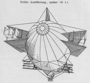 Zeppelin: Steuerorgane, Heckansicht : Technikgeschichte | Fliegende Menschen | Luftschiffe | Zeppelin und sein Werk