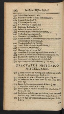 Tractatus Historico Miscellanei.