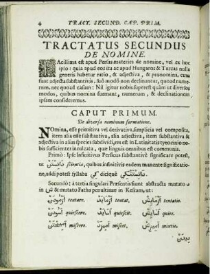 Tractatus Secundus De Nomine.