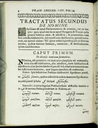 Tractatus Secundus De Nomine.