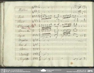 Cavatina con Cori: "Sacre ceneri adorate"