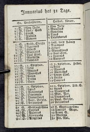 Januarius hat 31. Tage. - Jänner. Tageslänge 9 Stunden. Monds-Viertel und muthmaßliche Witterungen.