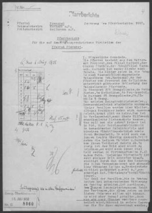 Prevorst mit Kurzach und Obere Ölmühle (Beilstein) sowie dem Schulfilial Nassach (Spiegelberg): Pfarrbericht 1957