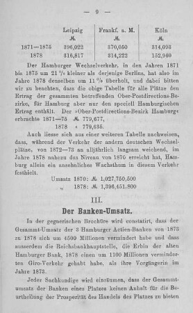 III. Der Banken-Umsatz.