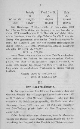 III. Der Banken-Umsatz.