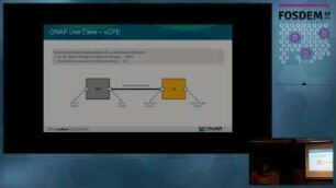 ONAP – A road to network automation