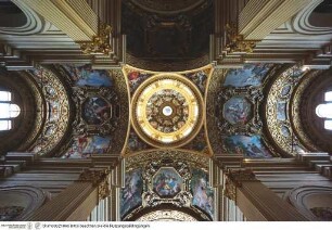 Madonna della Ghiara, Kuppel (innen) & Vierung