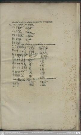 Menda hinc inde residua hac ratione corrigantur