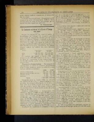 Le Commerce exterieur de la Rassie d'Europe en 1907
