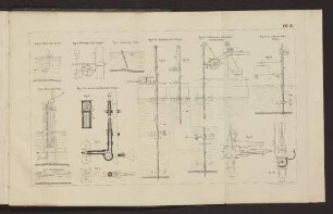Taf. III. Fig. 1. bis Fig. 14.