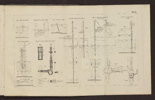 Taf. III. Fig. 1. bis Fig. 14.