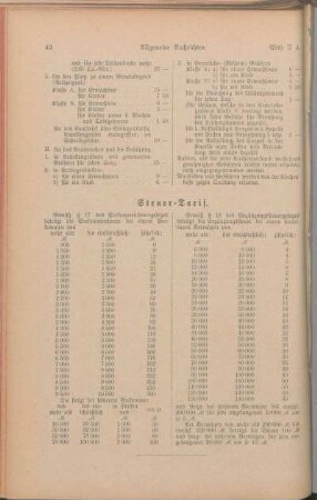 Steuer-Tarif.