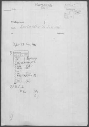 Wain mit Schwendi, Bußmannshausen, Großschafhausen, Orsenhausen, Schönebürg und Sießen/Wald: Visitationsbericht mit Pfarrbericht 1961