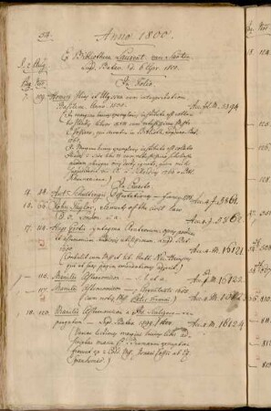 Ex Bibliotheca Laurent. van Santen. Lugd. Batav. d. 6 Apr. 1800.