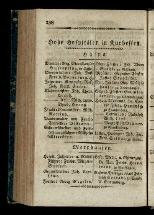 Hohe Hospitaeler in Kurhessen