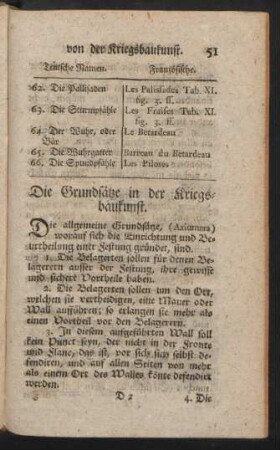 Die Grundsätze in der Kriegsbaukunst.