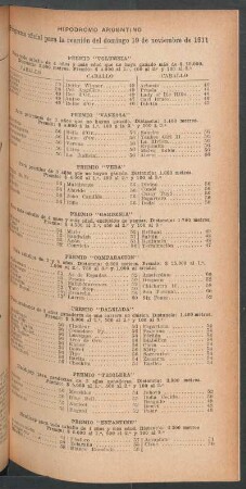 Hipódromo Argentino - Programa oficial para la reunión del domingo 19 de noviembre de 1911