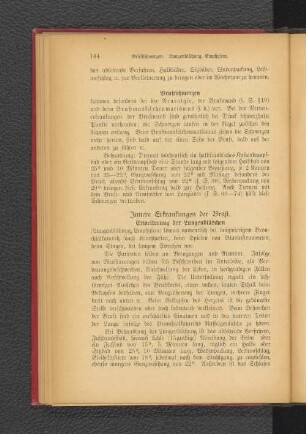 Innere Erkrankungen der Luft.