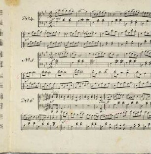 VI Münchner Ländler : für d. Pianoforte