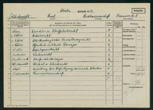 Belegungen Winterhalbjahr 1932/1933