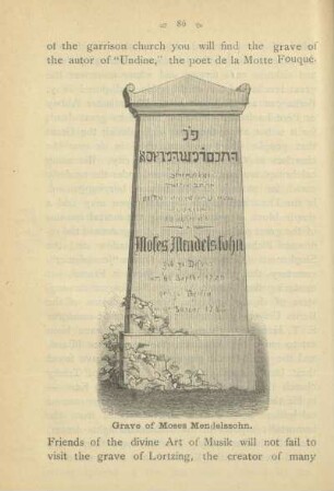 Grave of Moses Mendelssohn