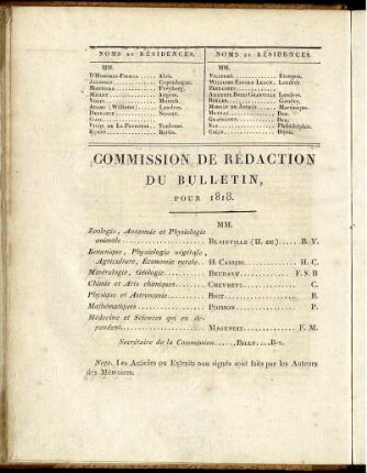 Commission De Redaction Du Bulletin, Pour 1818.