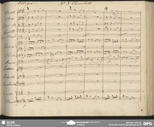 No. 8 Quartett: "Nein nein ihr Herrn das sag' ich nicht"