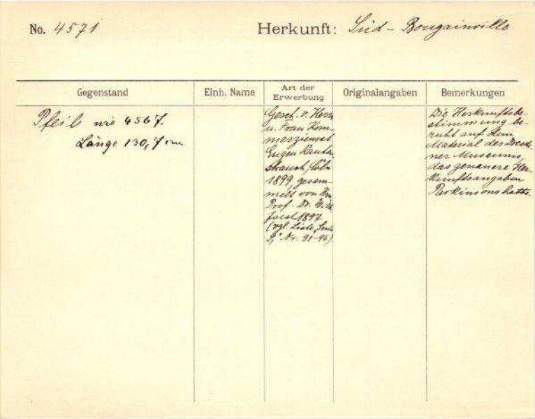 Il s'agit de la numérisation d'un document historique. Il reflète le contexte dans lequel il a été rédigé et ne correspond pas aux normes actuelles d'un langage conscient de l'histoire et de la diversité.