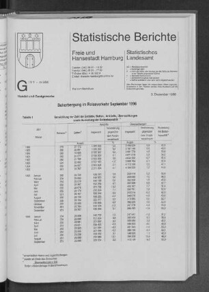 Beherbergung im Reiseverkehr September 1996