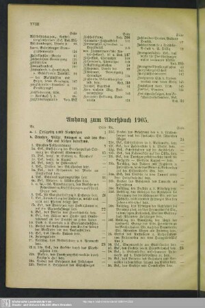 Anhang zum Adreßbuch 1905