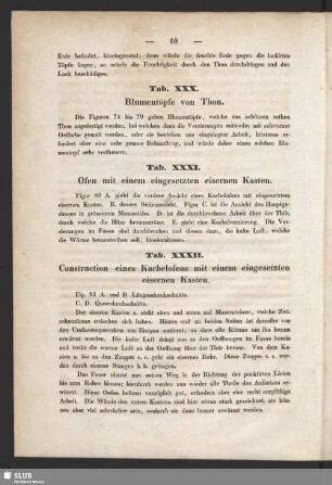 Tab. XXXII. Contruction eines Kachelofens mit einem eingesetzten eisernen Kasten