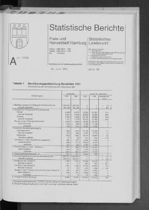 Bevölkerungsentwicklung November 1991 : Lfd. Nr. 18