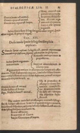 Cap. XII. De secunda specie syllogismi simplicis explicati.