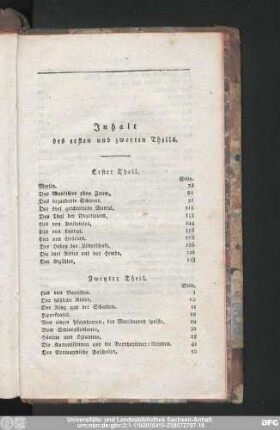 Inhalt des ersten und zweyten Theils.