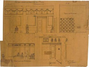 Thiersch, August ; Priene (Türkei); Ausgrabungen - zu dem Modell des Hauses 33, Rückwand u. Seitenwand (Ansicht m. Schnitt), Plafond des Tricliniums (Teilansicht), Triclinium (Schnitt), Vorplatz u. Haustür (Teilgrundriss, Ansicht)