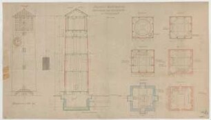 Fischer, Theodor; München; Bayerische Geschützwerke - Wasserturm mit Hochbehälter von 250 cbm Inhalt (Ansichten, Schnitte)