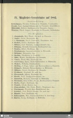 IV. Mitglieder-Verzeichniss auf 1883