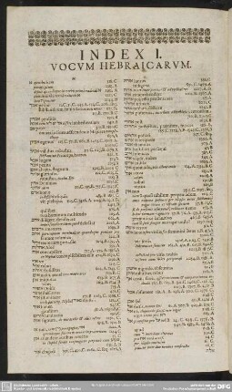 Index I. Vocum Hebraicarum