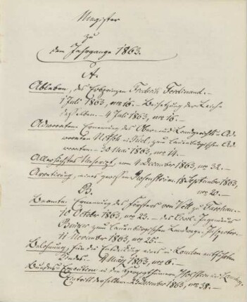 Register zu dem Jahrgange 1863