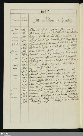 1836: 7. Januar - 29. Dezember (Nr. 1381-3450)