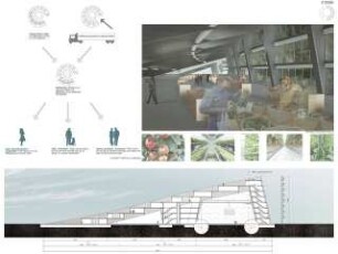 Transformation TXL - Vom Flugfeld zum Lebensraum Schinkelwettbewerb 2013: Diagramm, Schnitt, Innenperspektive