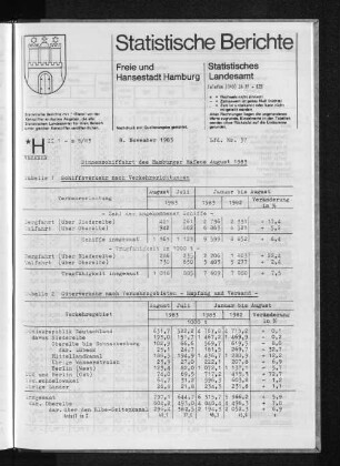 Binnenschiffahrt des Hamburger Hafens August 1983 : Lfd. Nr. 37