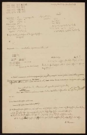[Briefentwurf von B. Riemann an Unbekannt]