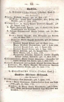 Sachsen-Weimar-Eisenach.