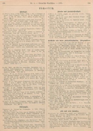 123-128 Bibliographie