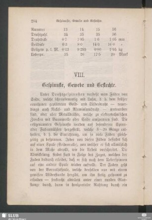VIII. Gespinnste, Gewebe und Geflechte