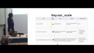 BeyondTracks: an OpenStreetMap case study