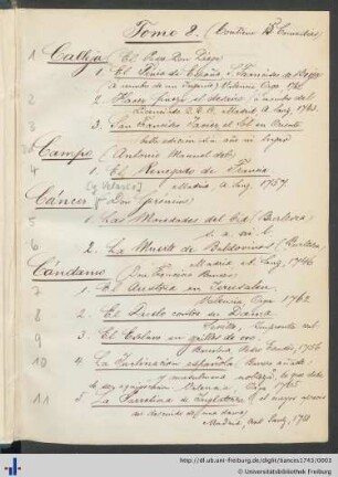 Handschriftliches Inhaltsverzeichnis des Sammelbandes.
