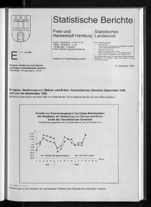Umsatz aus Eigenerzeugung in fachlichen Betriebsteilen des Bergbaus, der Gewinnung von Steinen und Erden sowie des Verarbeitenden Gewerbes